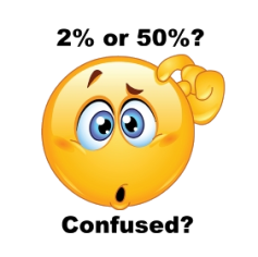 Confused